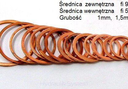 Podkładki miedziane